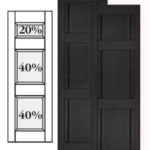 Custom Vinyl Classic Panel Shutters w/ Offset Top Double Mullion